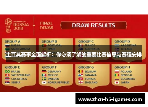 土耳其赛事全面解析：你必须了解的重要比赛信息与赛程安排