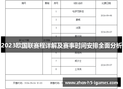 2023欧国联赛程详解及赛事时间安排全面分析 2023欧国联赛程详解及赛事时间安排全面分析