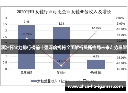澳洲杯实力排行榜前十强深度揭秘全面解析最新格局未来走势展望 澳洲杯实力排行榜前十强深度揭秘全面解析最新格局未来走势展望