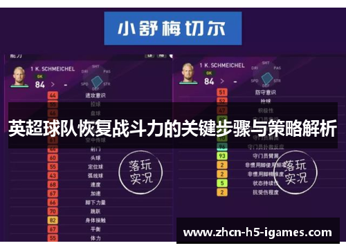 英超球队恢复战斗力的关键步骤与策略解析 英超球队恢复战斗力的关键步骤与策略解析