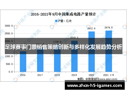 足球赛事门票销售策略创新与多样化发展趋势分析 足球赛事门票销售策略创新与多样化发展趋势分析