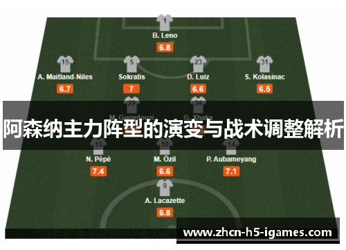 阿森纳主力阵型的演变与战术调整解析