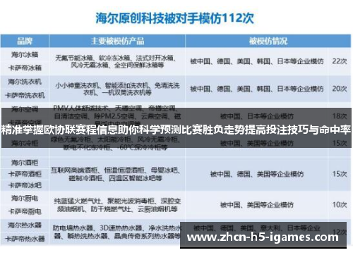 精准掌握欧协联赛程信息助你科学预测比赛胜负走势提高投注技巧与命中率