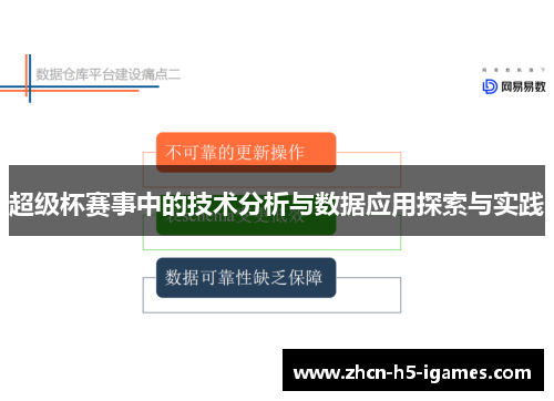 超级杯赛事中的技术分析与数据应用探索与实践