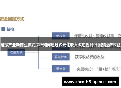 足球产业新商业模式探析如何通过多元化收入渠道提升俱乐部经济效益