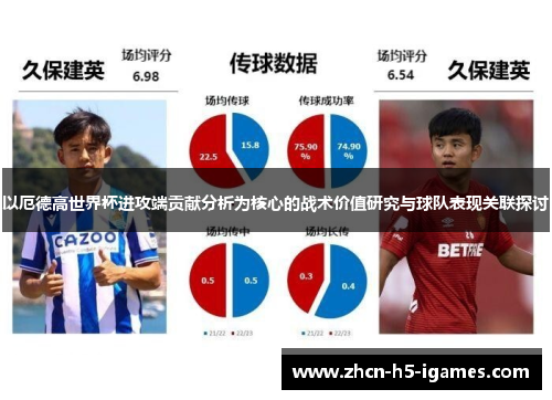 以厄德高世界杯进攻端贡献分析为核心的战术价值研究与球队表现关联探讨 以厄德高世界杯进攻端贡献分析为核心的战术价值研究与球队表现关联探讨