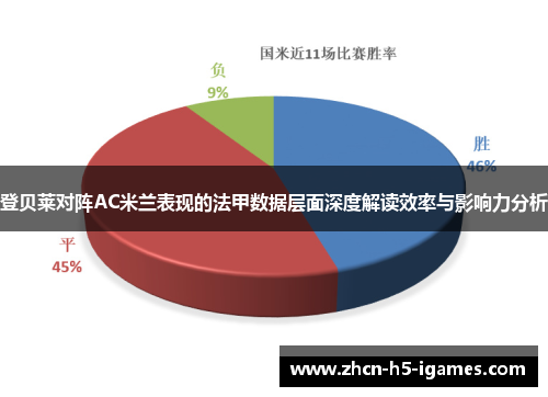 登贝莱对阵AC米兰表现的法甲数据层面深度解读效率与影响力分析