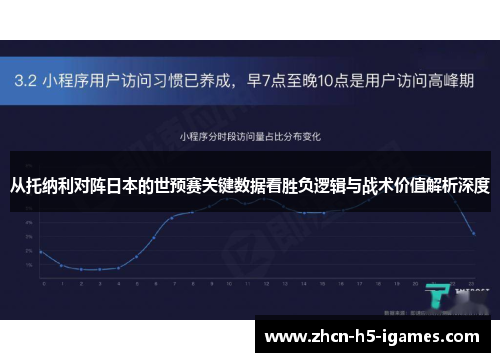 从托纳利对阵日本的世预赛关键数据看胜负逻辑与战术价值解析深度