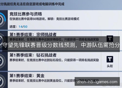 守望先锋联赛晋级分数线预测，中游队伍需抢分